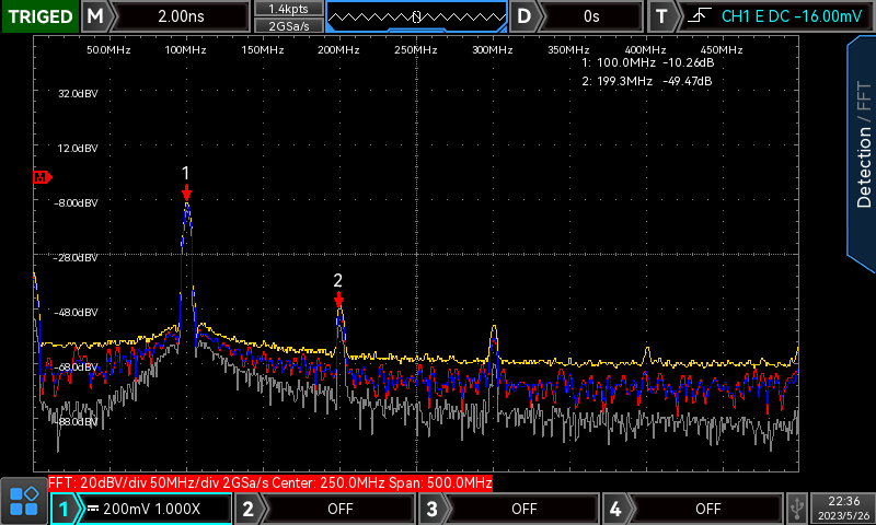 MSO2102 Oscilloscope 4M pts enhanced FFT