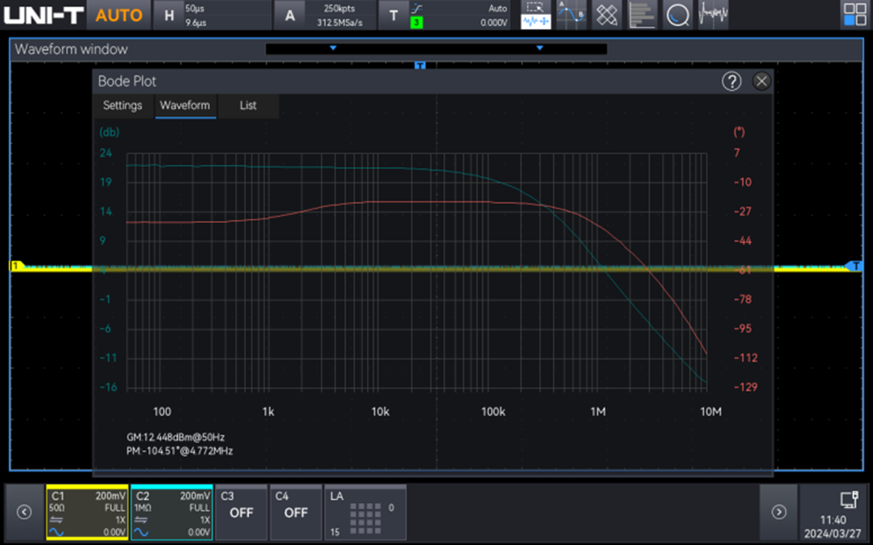 MSO X-series Bode plot analysis