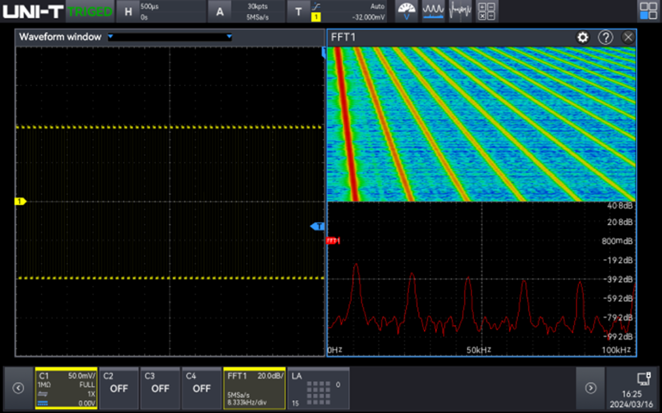 MSO X-series spectrum analyzer mode