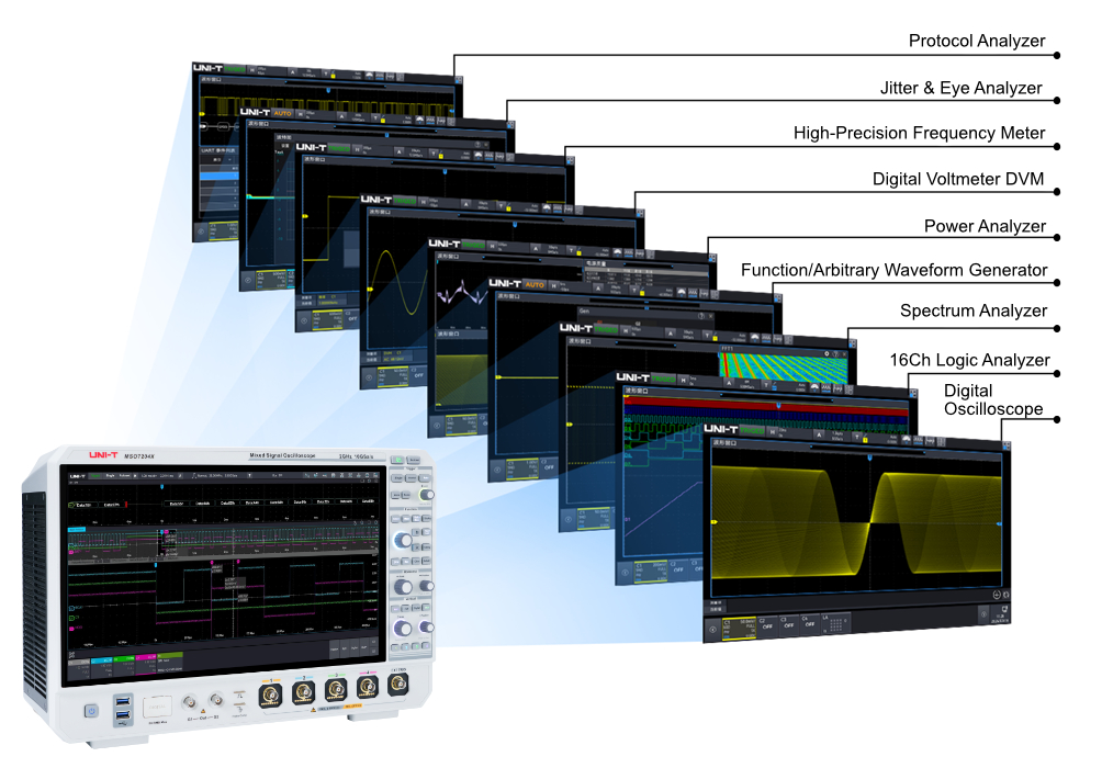 MSO7000X nine integrated instruments