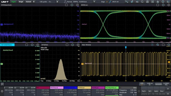 MSO7000X jitter analysis and eye diagram