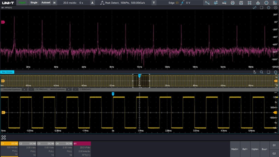 MSO7000X built-in spectrum analyzer