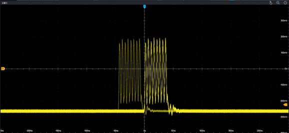 MSO7000X UltraAcq high-speed acquisition