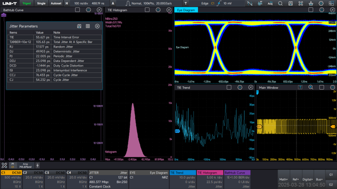 MSO8804HD jitter decomposition and eye diagram analysis