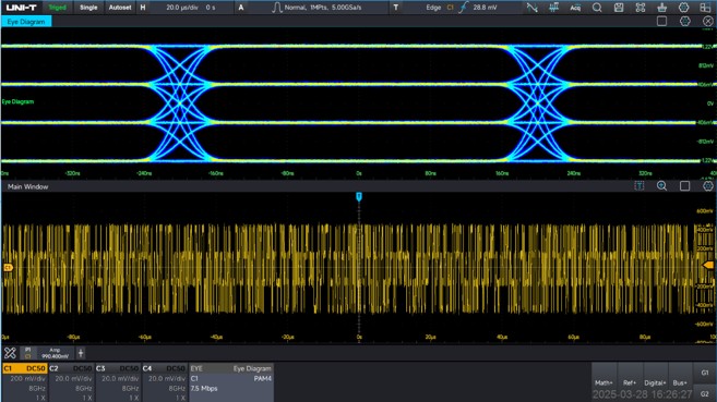 MSO8804HD PAM-N pulse amplitude modulation analysis with eye diagram