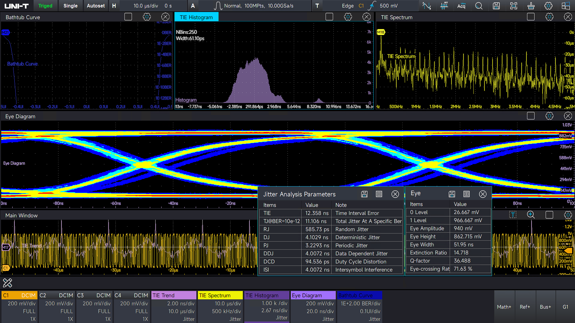UPO7000L jitter analysis and eye diagram