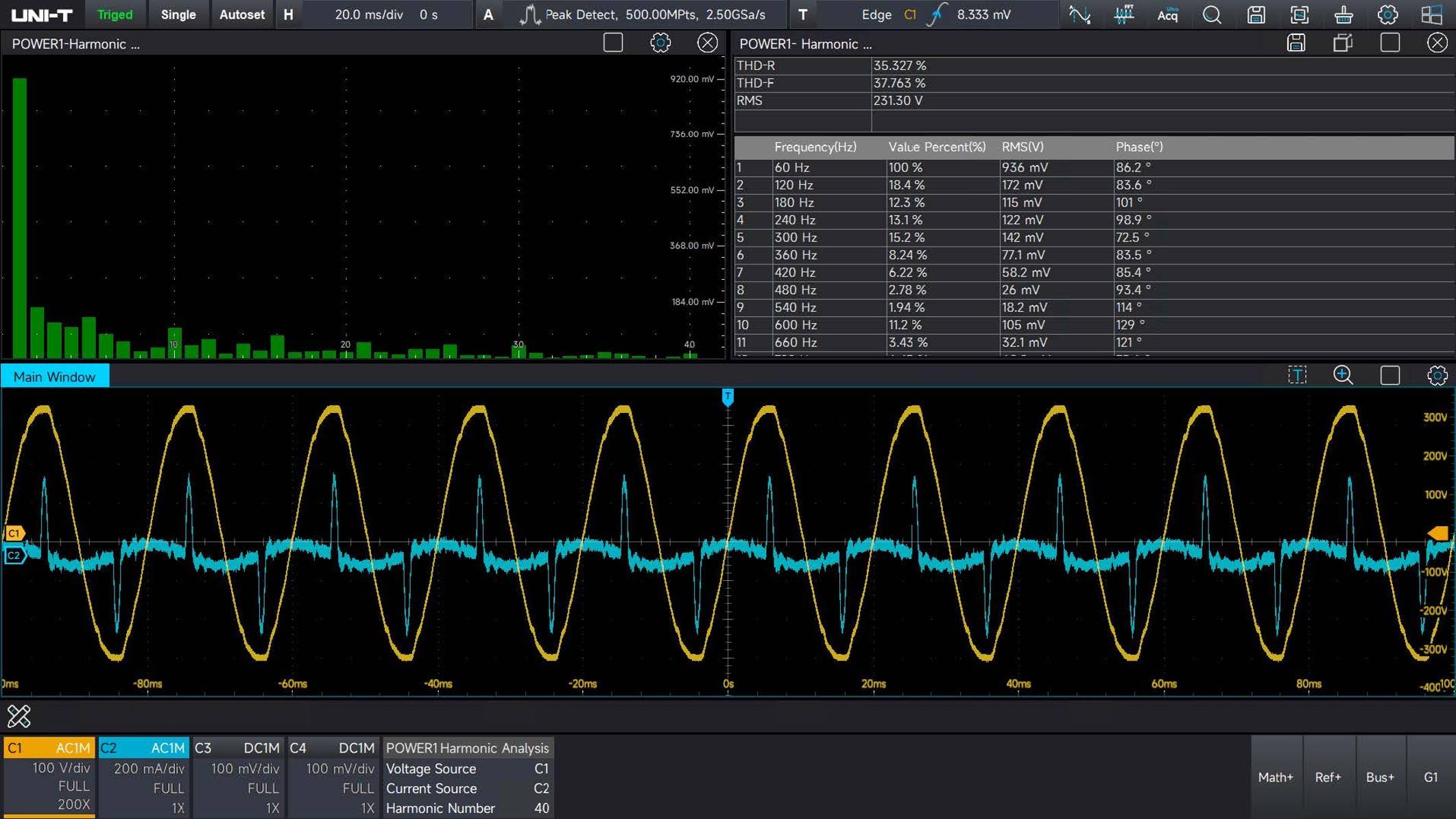 UPO7000L optional power analysis
