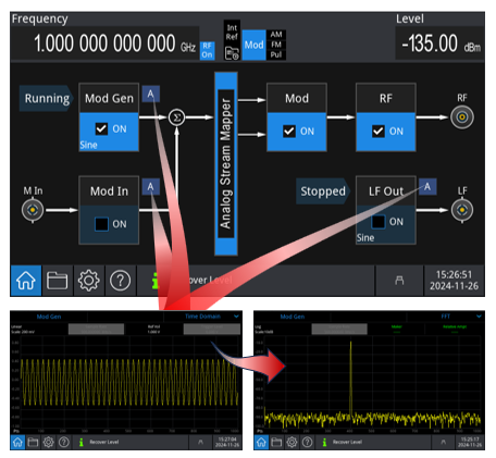 USG3000M touch UI with flat signal-flow interface