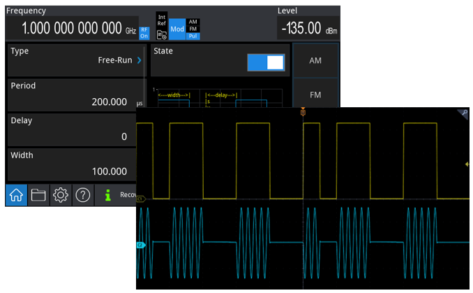 USG3000M pulse modulation output waveform