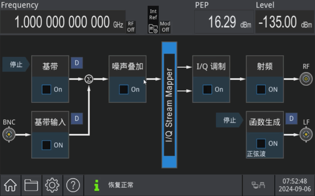 USG3000V AWGN spectrum display