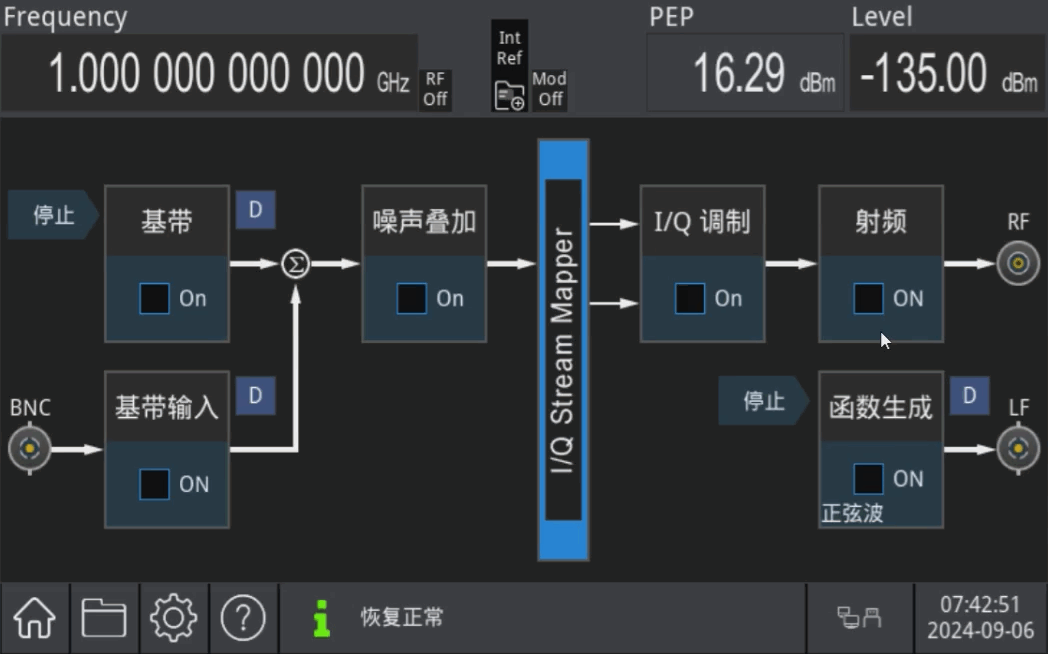 USG5000V touch UI with flat signal-flow interface