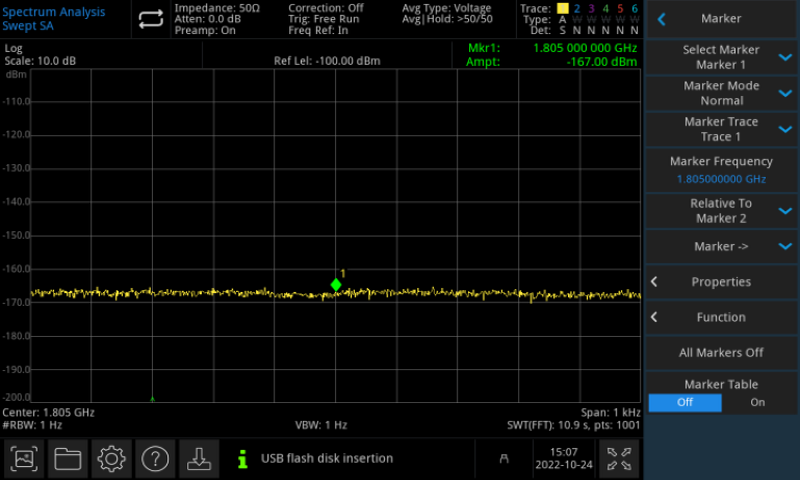 Uni-T UTS3084T Sensitivity feature