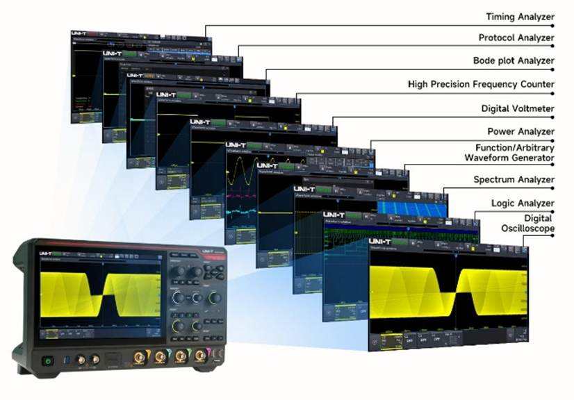 MSO5000HD nine-in-one