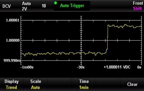 UT8806E-Display