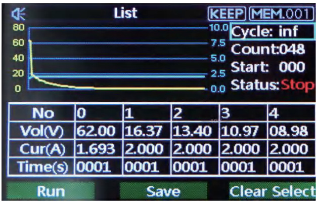 UDP6700 List Function