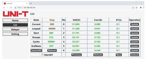 UDP6900 Web Control