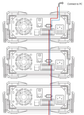 UDP6900 Multi-machine