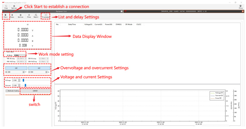 UDP6900 Software