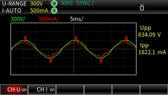 UTE310 Waveform