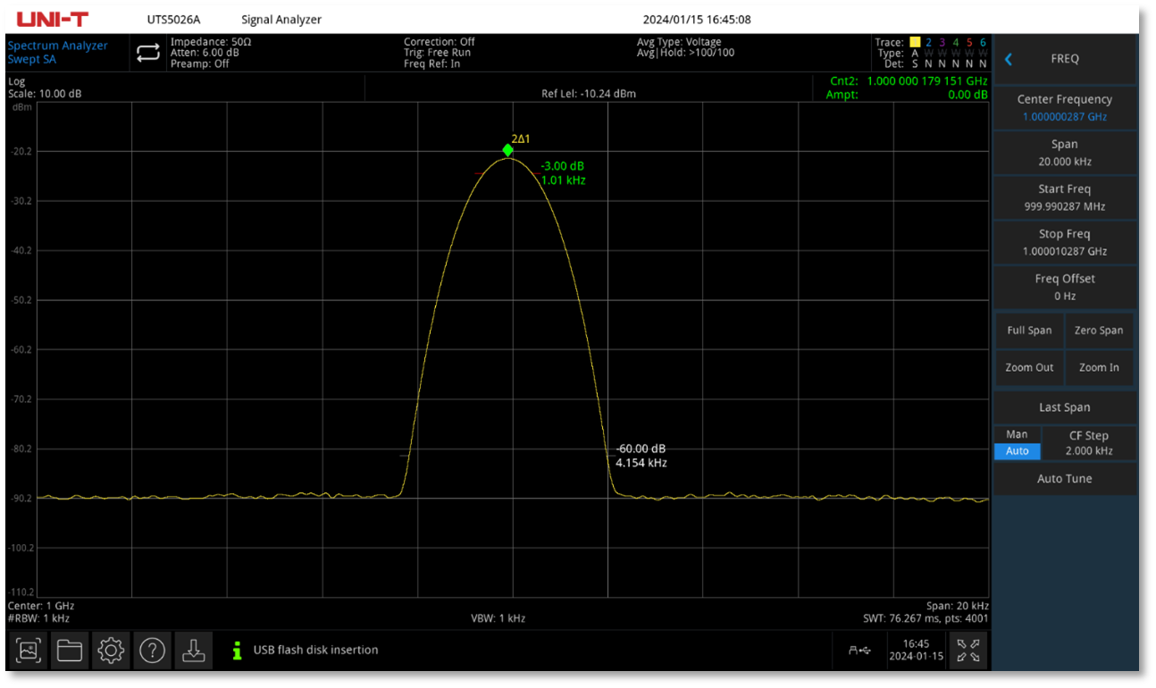 UNI-T UTS5026A Selectivity