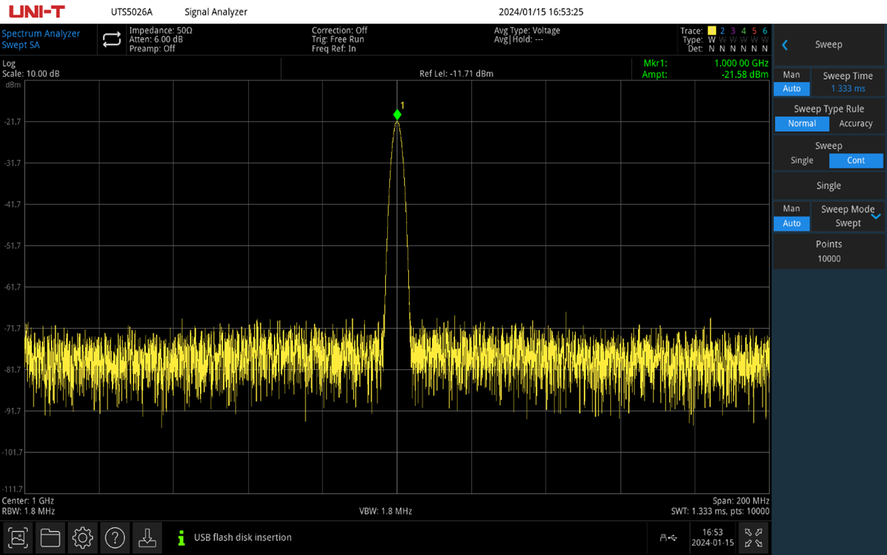 UTS5026A 26.5GHz Performance-Series Signal Analyzer – Uni UTS5026A 26.5GHz Performance-Series Signal Analyzer – Uni