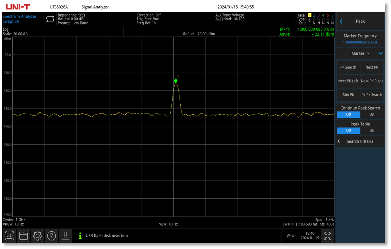 UNI-T UTS5026A Sensitivity