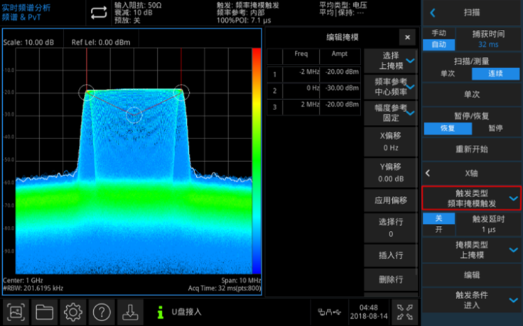 UNI-T UTS3060A Frequency Template Trigger