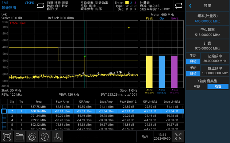 UNI-T UTS3060A EMI Pre-Compliance Testing