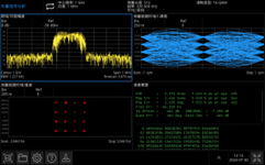 UTS3084A digital signal demodulation with constellation diagram