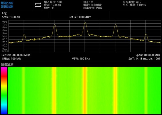 Spectrum Monitoring