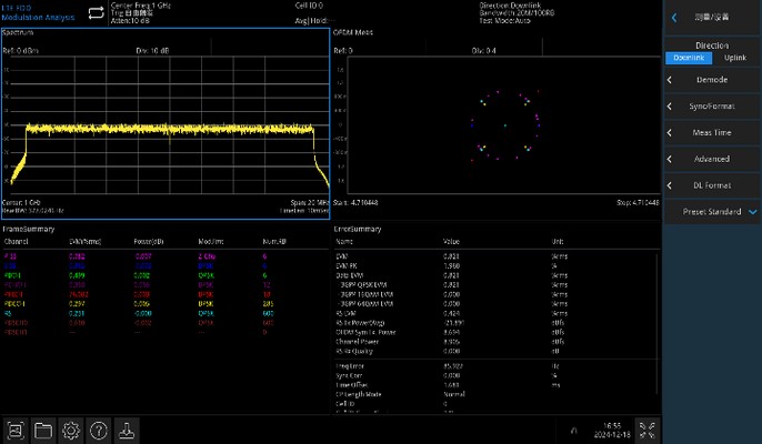 UTS7000A communications signal analysis display