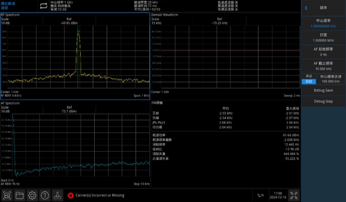 Digital Modulation Analysis