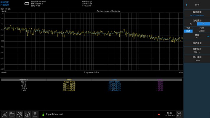 One-Button Phase Noise