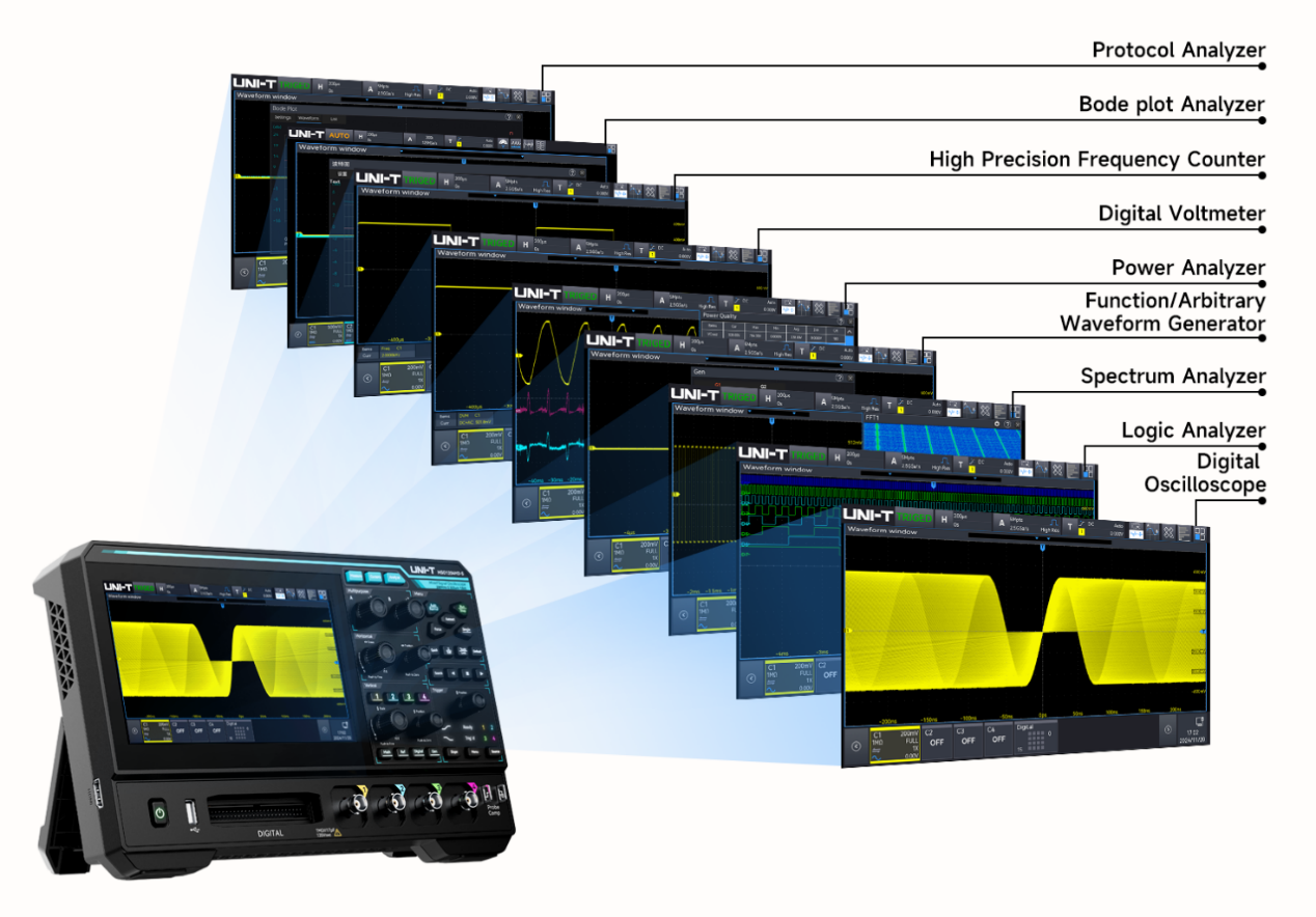 9-in-1 instrument