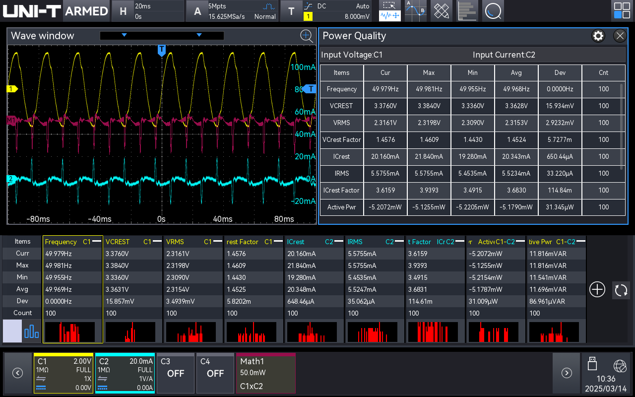 Optional Power Analysis