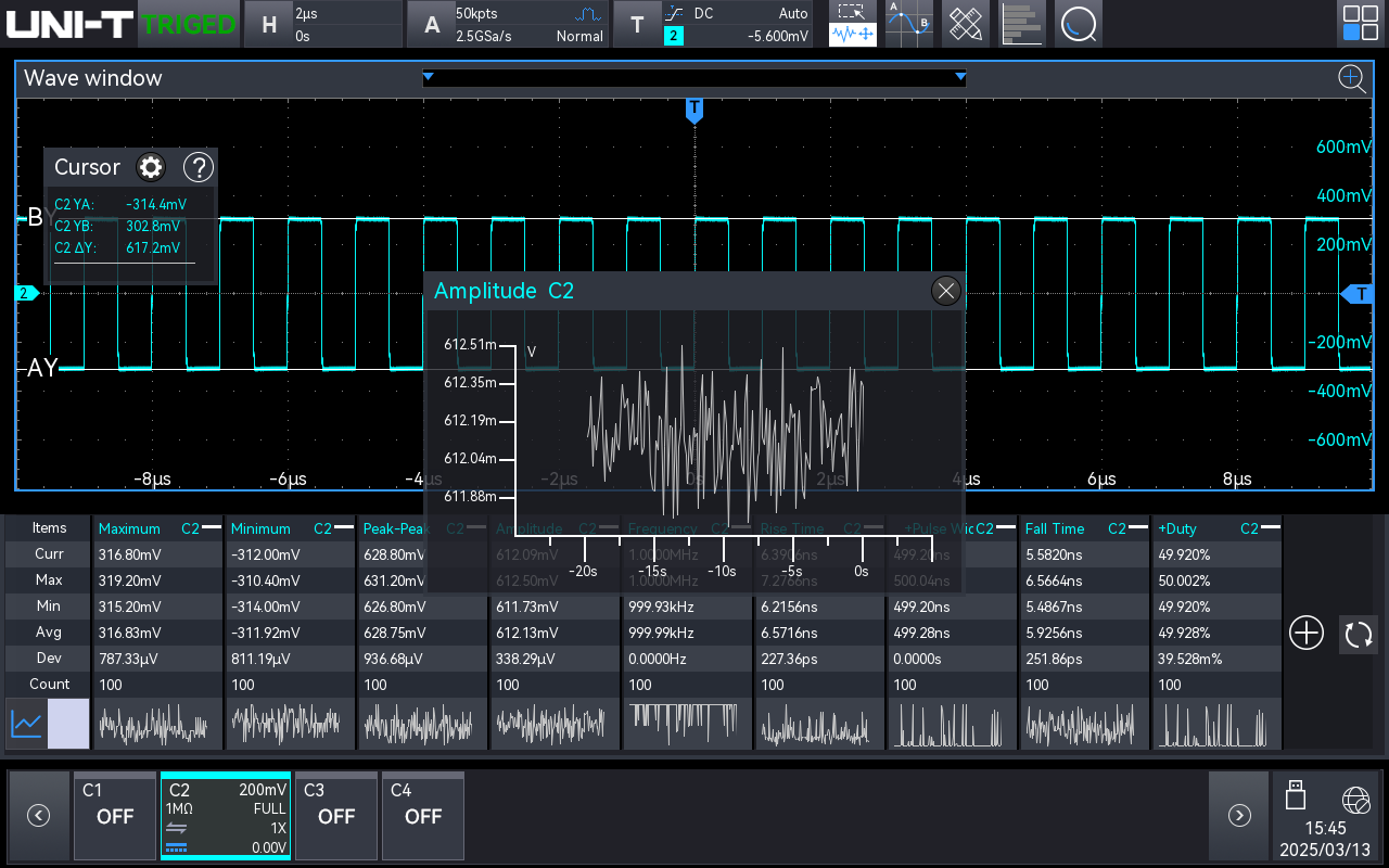 56 Measurement Parameters