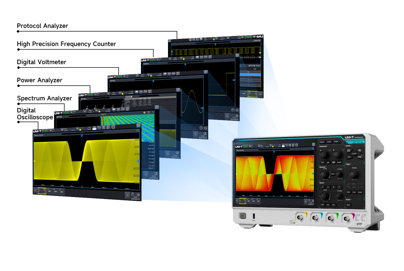 6-in-1 Integration