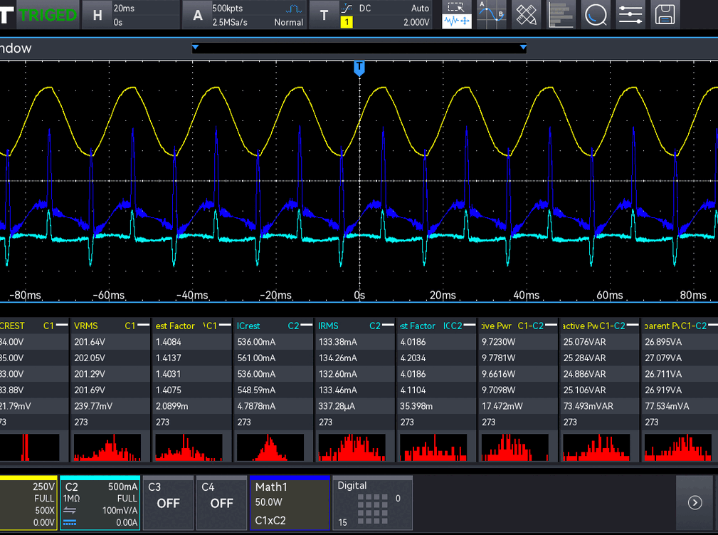 Power Analysis