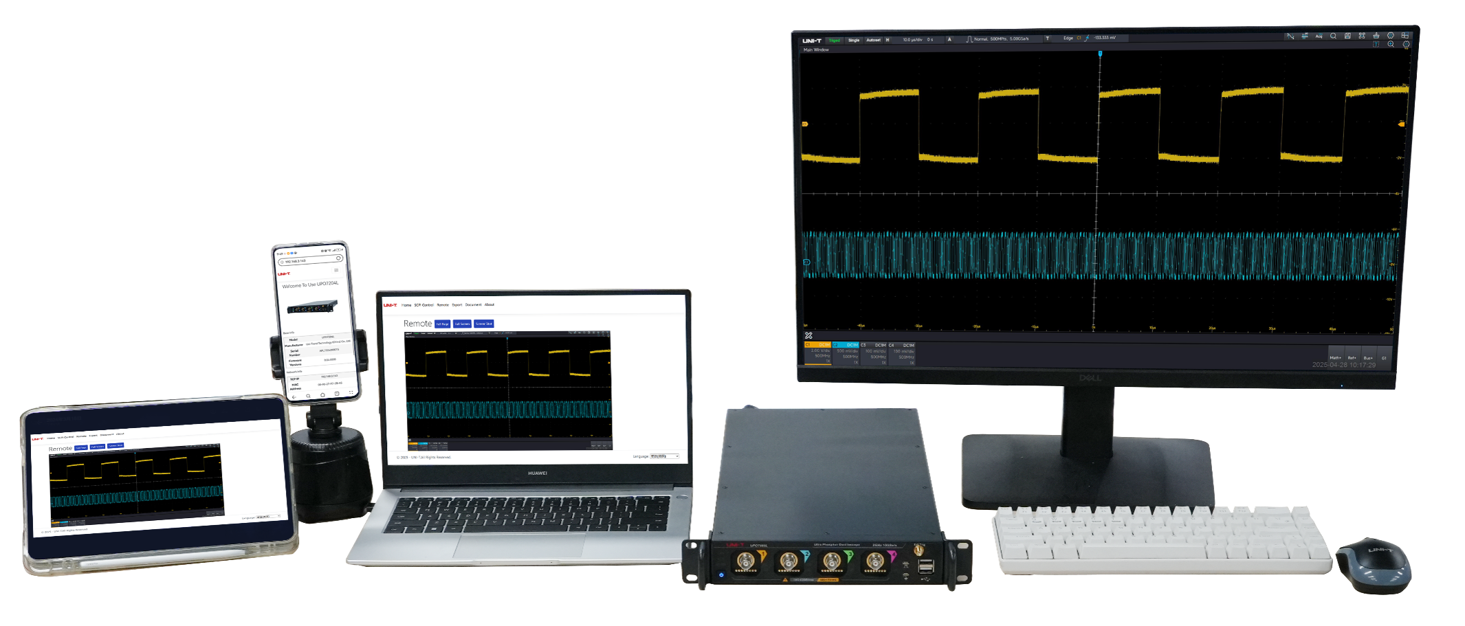 Scope interfaces and control ports