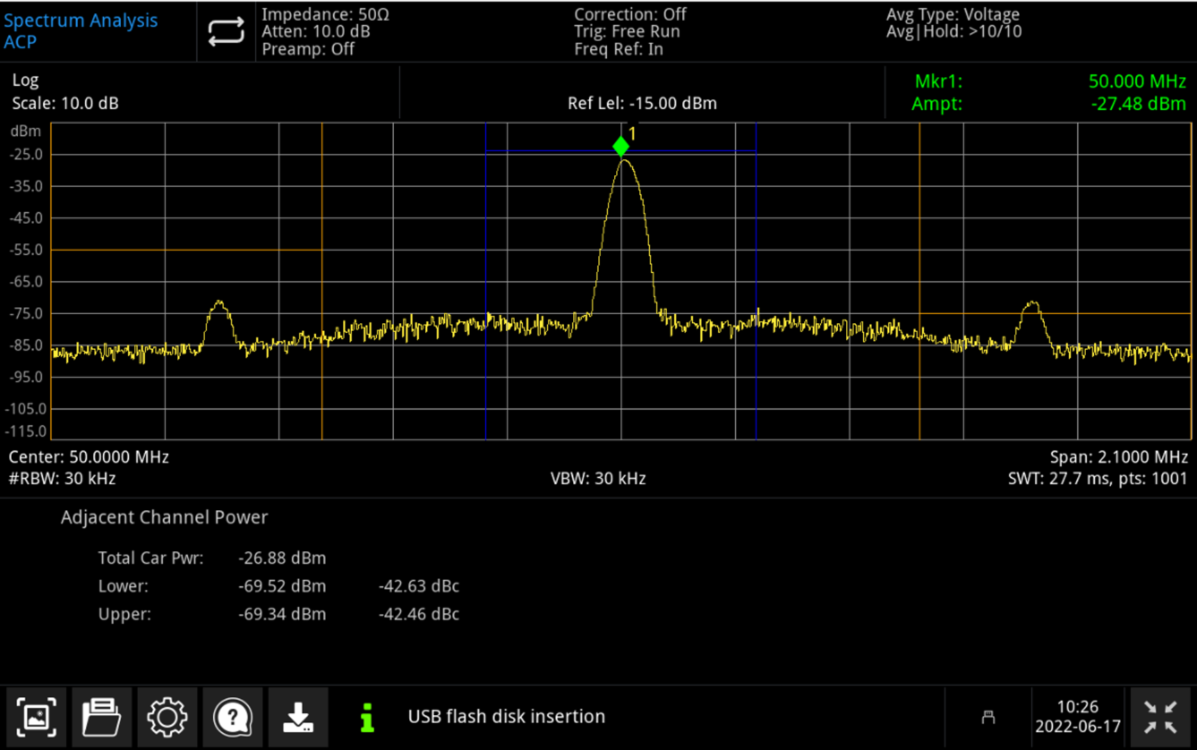 Adjacent Channel Power Measurement