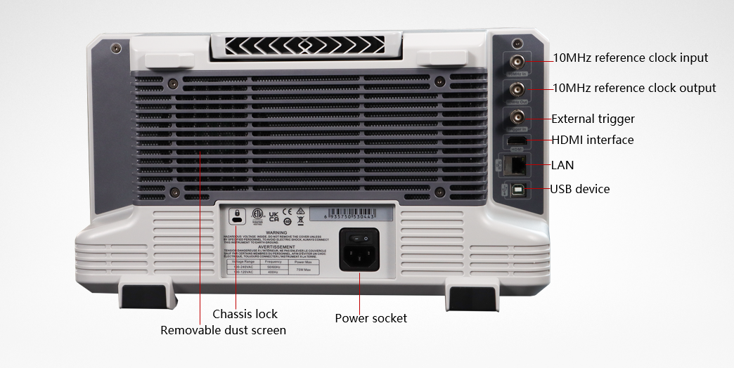 UTS3015T+ Back Panel