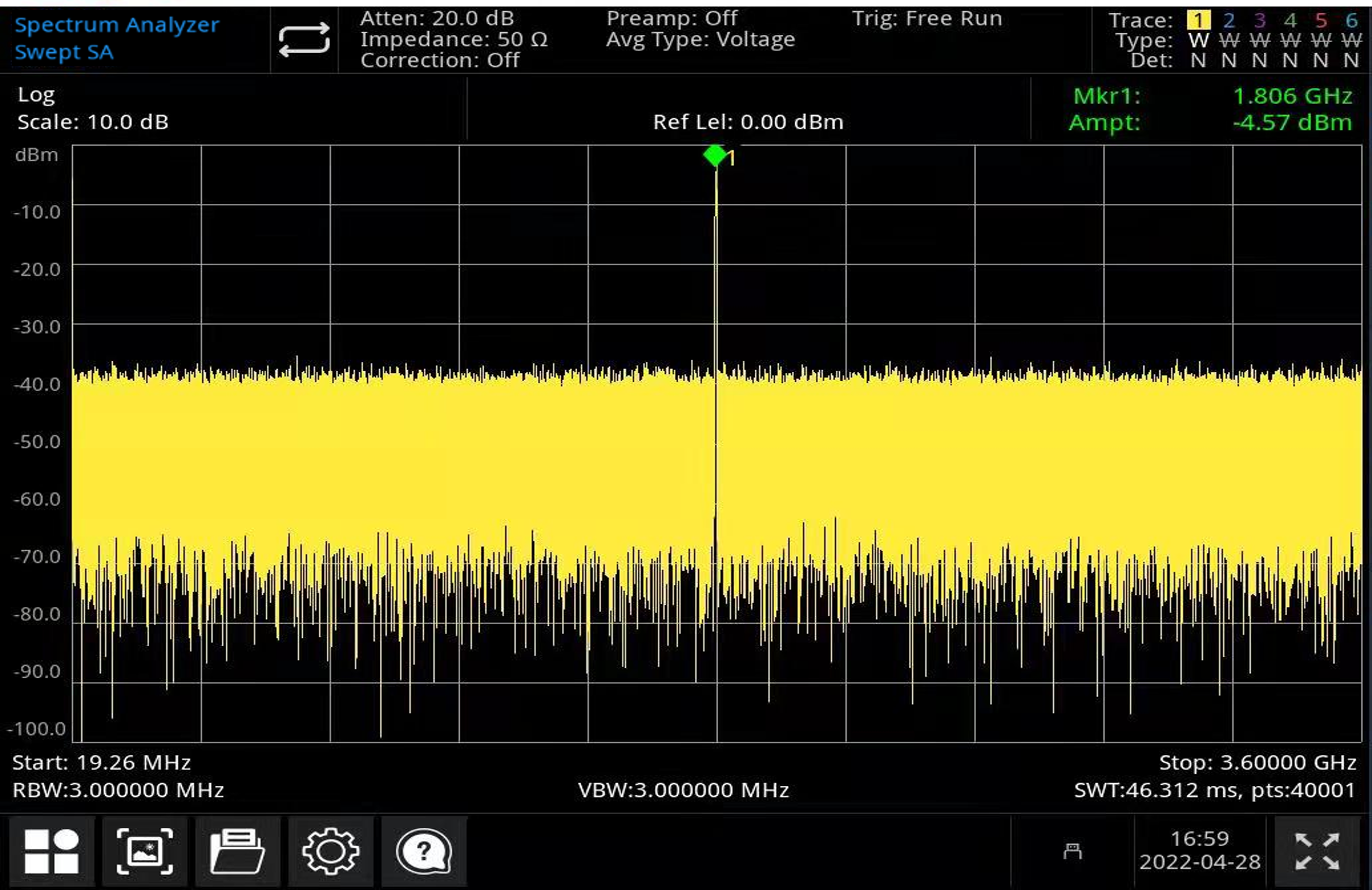 Sweep Points Display