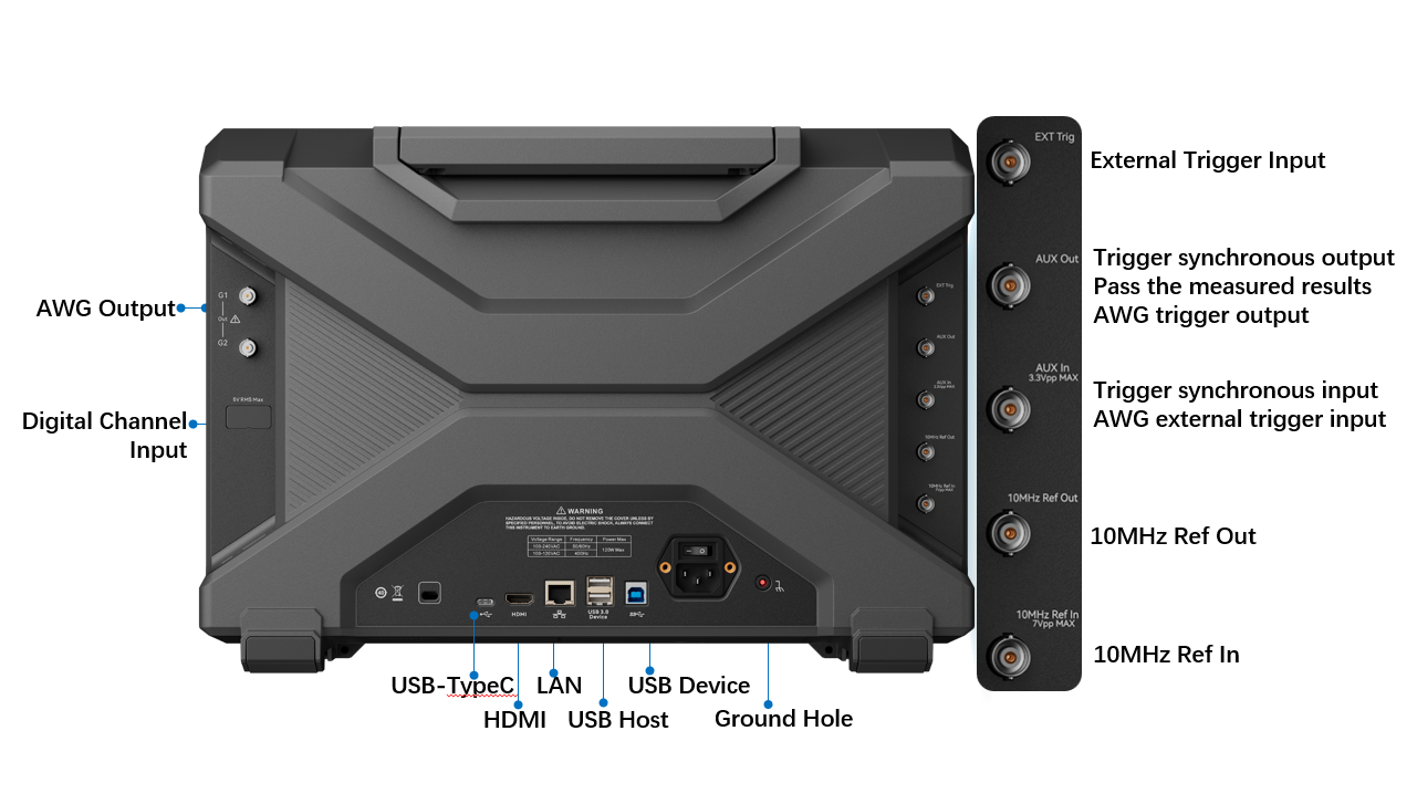 MSO8804HD connectivity