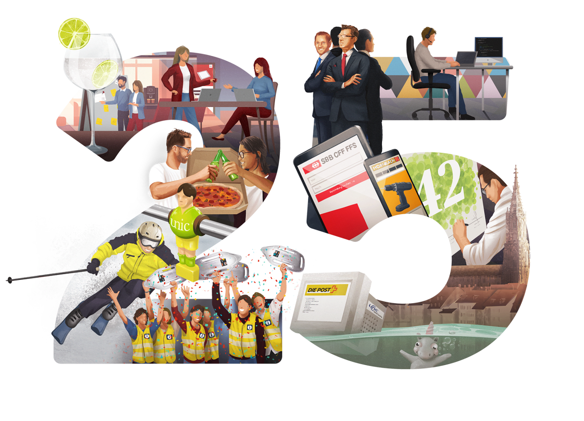 Looking Back on 25 Years of Unic – our Story – Unic