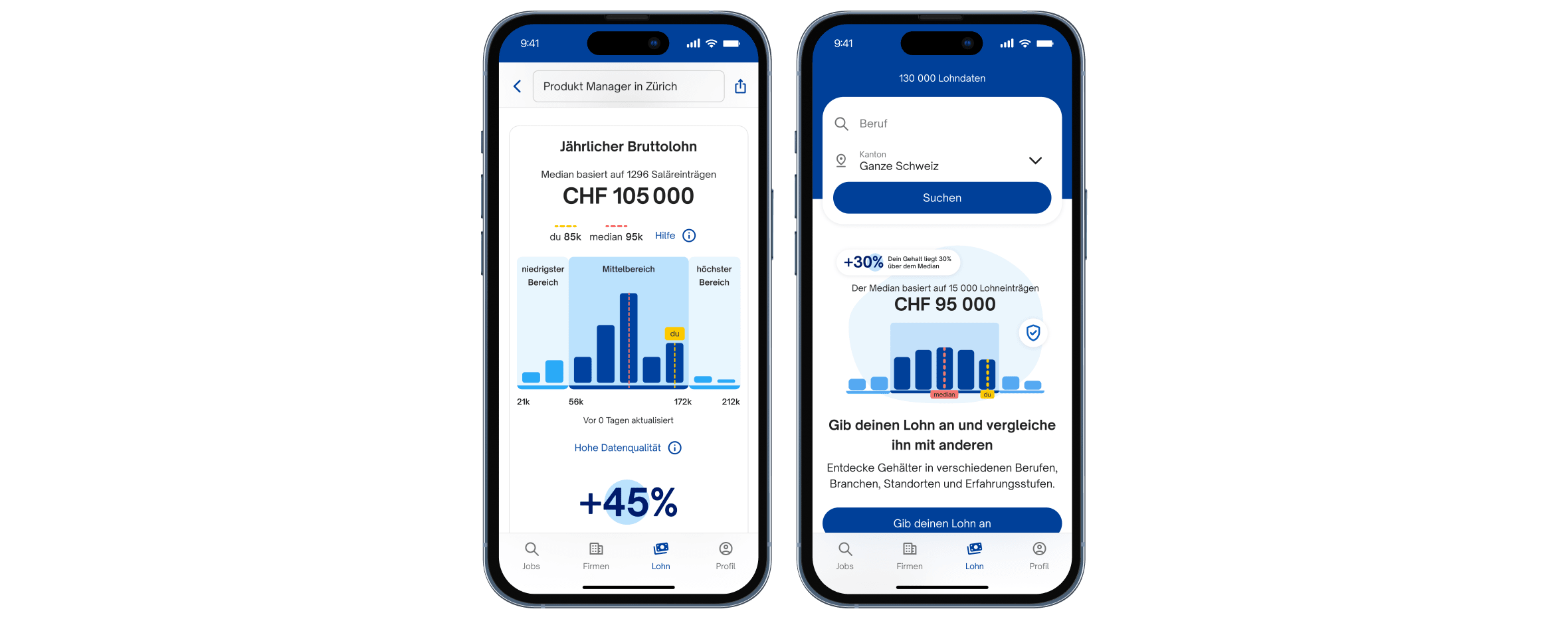 Screenshots: Salary calculator - comparison of selected job with average; comparison of own salary with national average