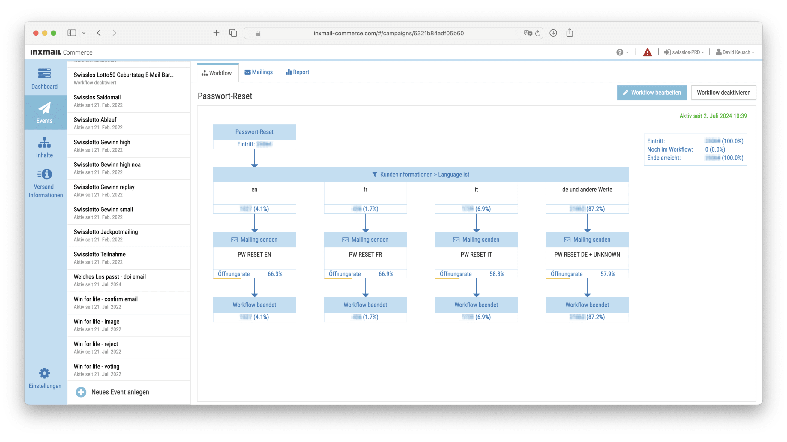 Example of an automated workflow