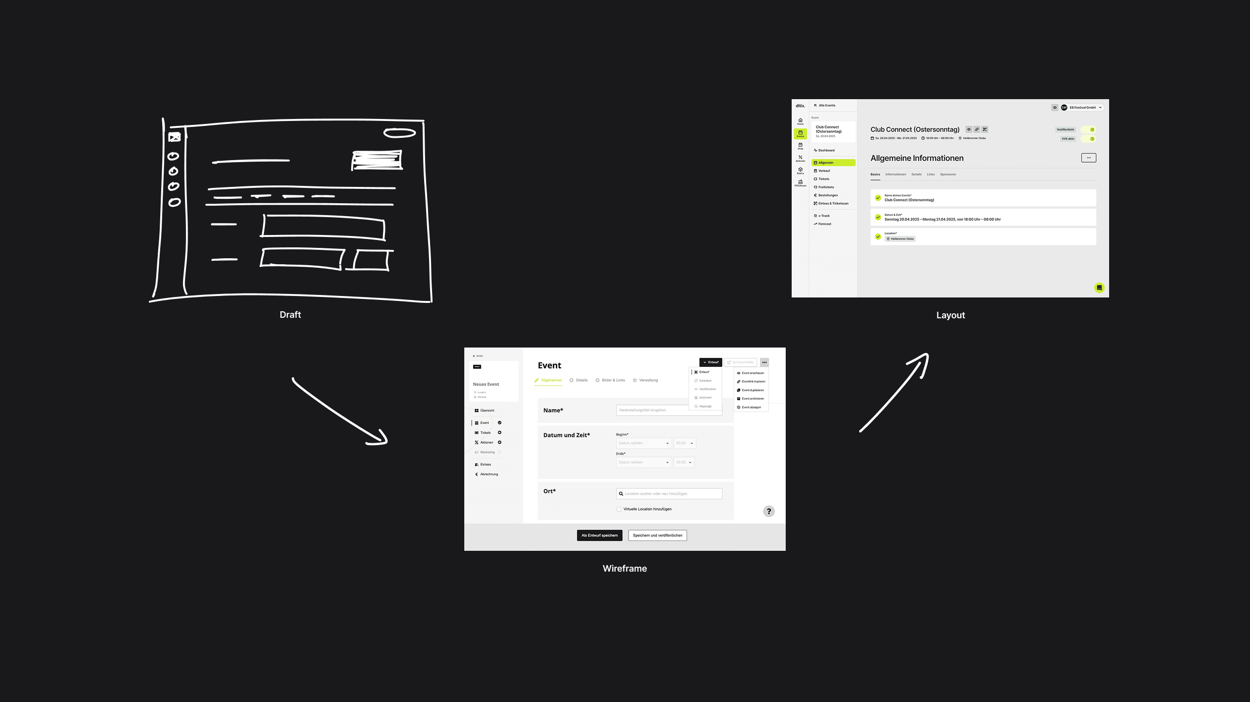 ditix: Smart event software that revolutionizes ticketing – Unic