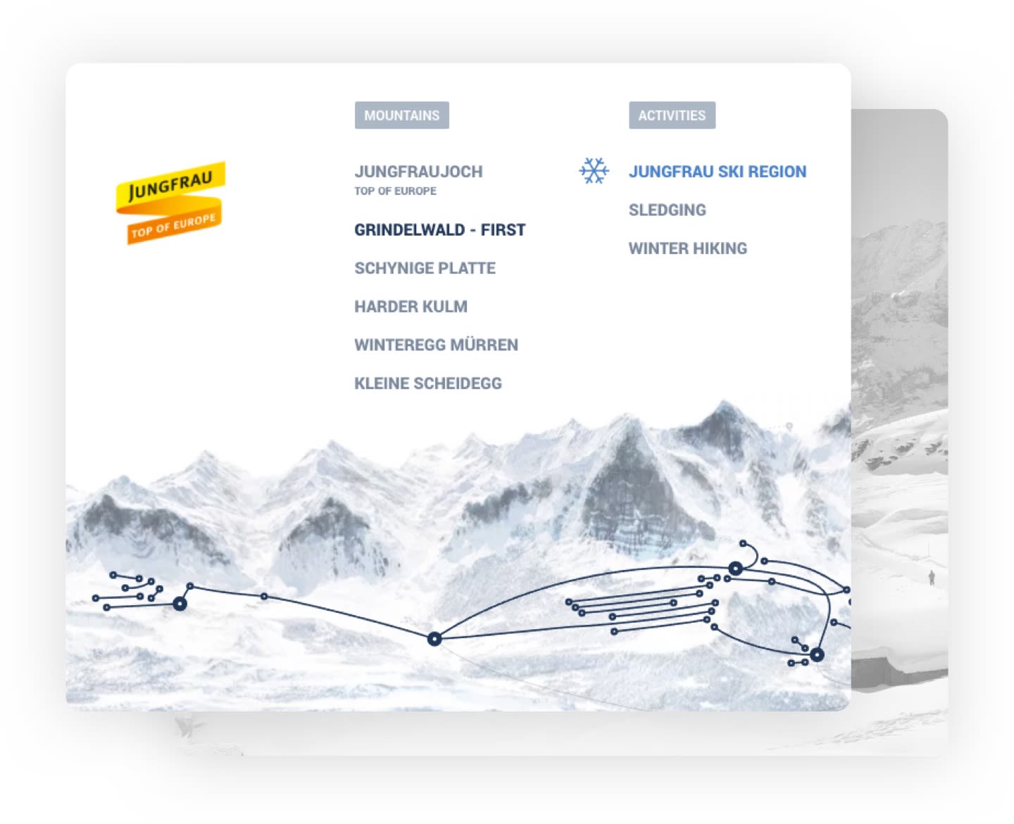 jungfraubahn reference customer journey