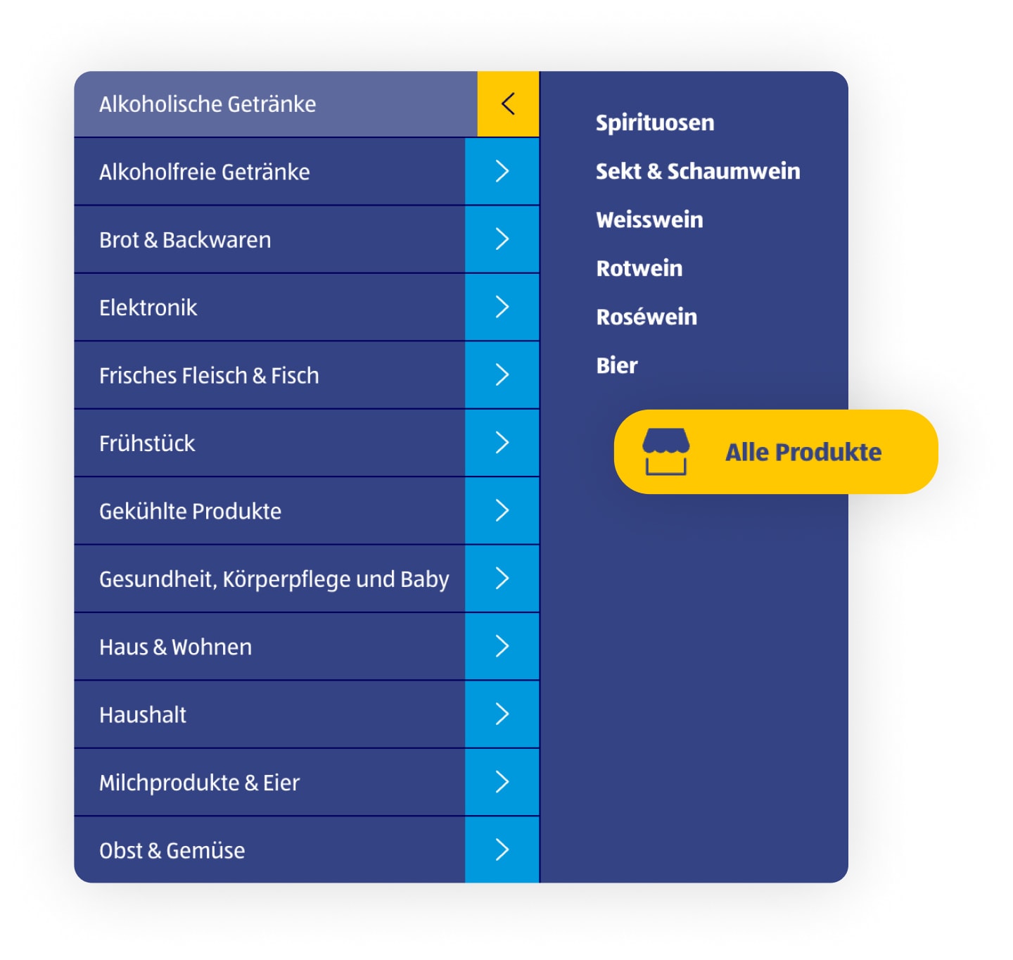 Screenshot product categories www.aldi-now.ch