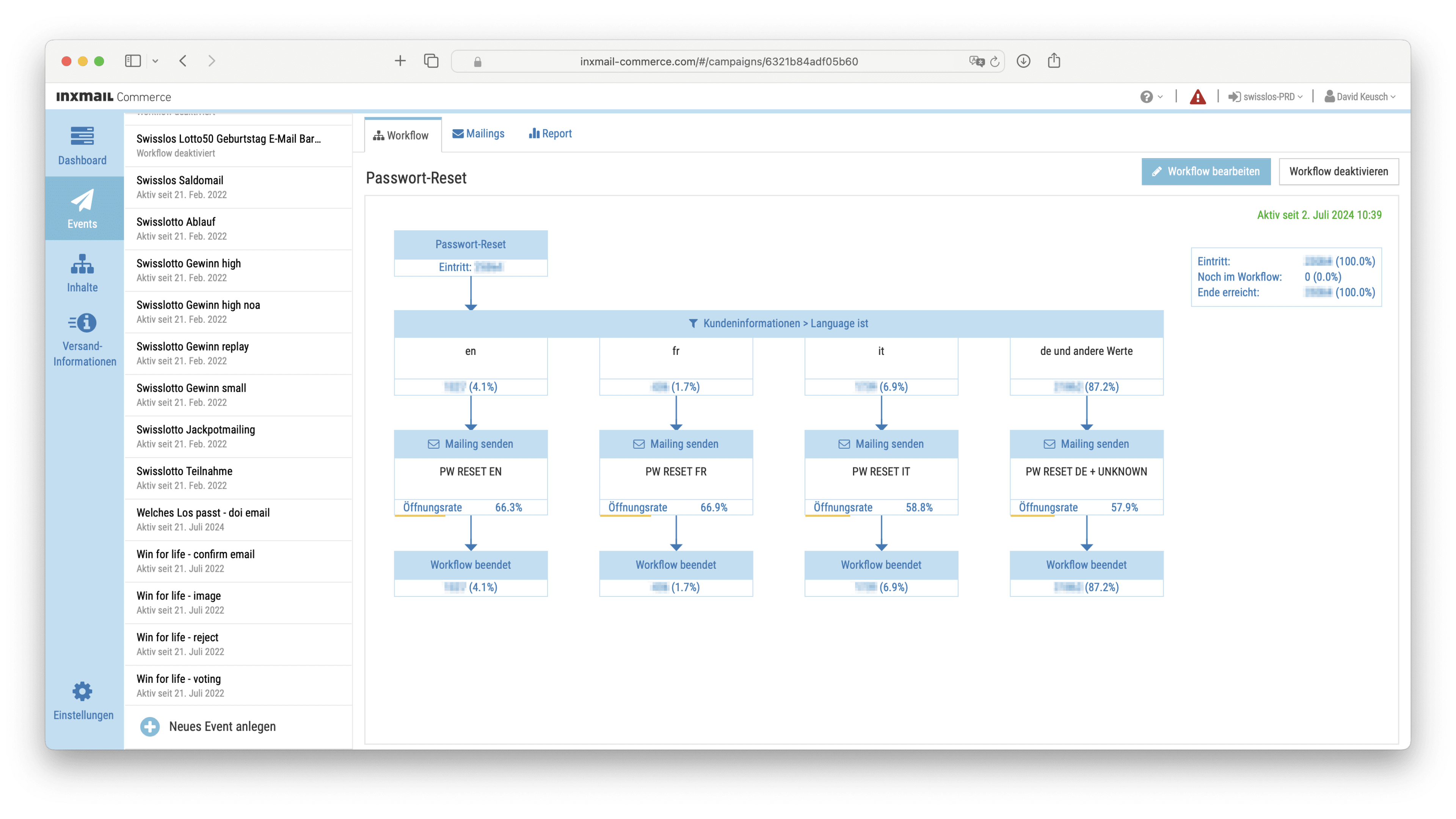 Beispiel eines automatisierten Workflows